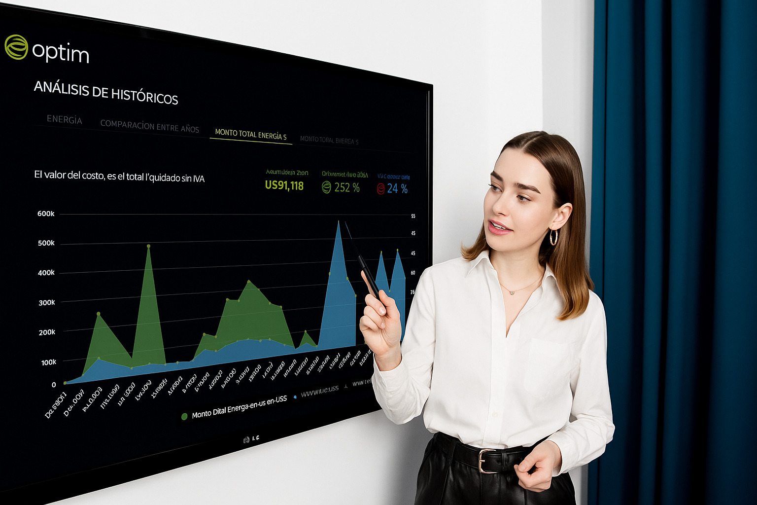 Medir para ahorrar: los 5 indicadores clave de desempeño energético (KPIs) que toda industria debería monitorear